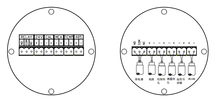 外貼式液位計接線端子