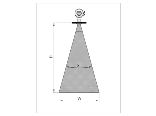 雷達(dá)液位計(jì)波束角,雷達(dá)液位計(jì)