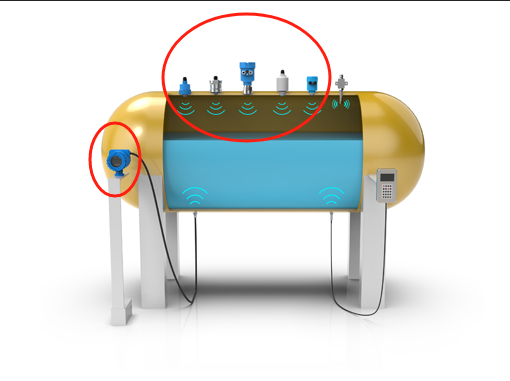 如何根據介質特性選擇合適的液位計