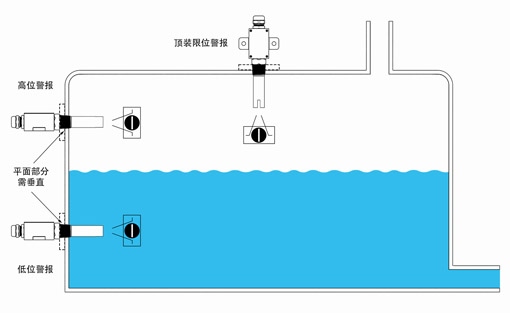 船用超聲波液位開關